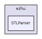 dev/ezhu/STLParser